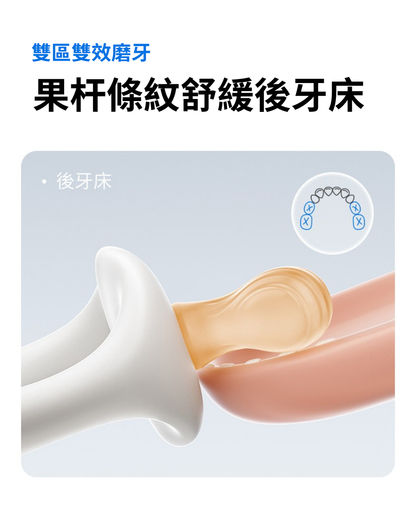 Baby Teething Toy (Suitable for babies 2 months and older)